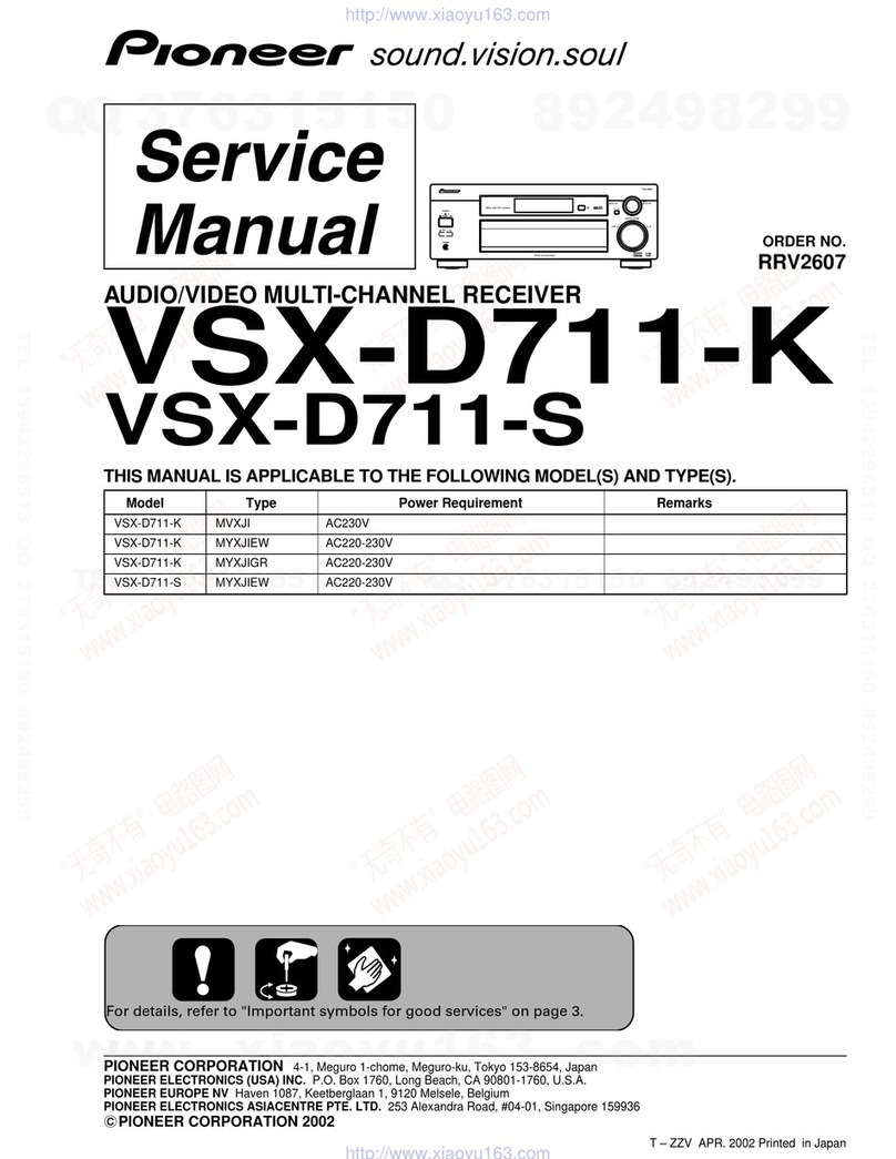 Pioneer VSX-D711-K Service manual