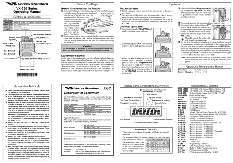 Vertex Standard VX-350 series User manual
