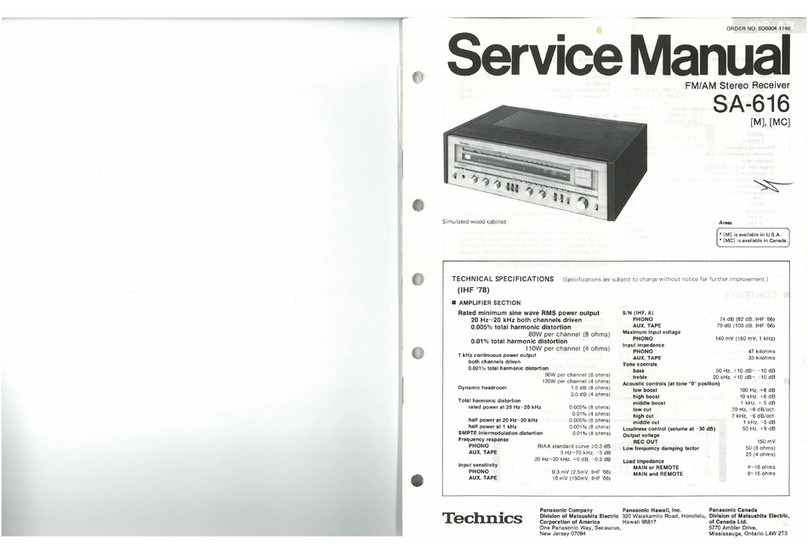 Technics SA-616M User manual Technics SA-616M User manual