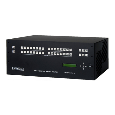 Lightware MX32x32HDMI-Pro user manual