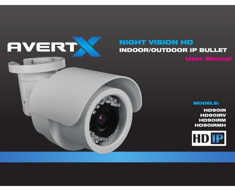 avertX HD90IR User manual