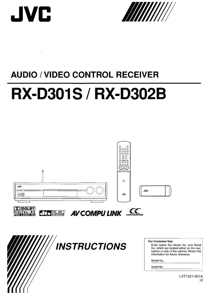 JVC RX-D301S User manual