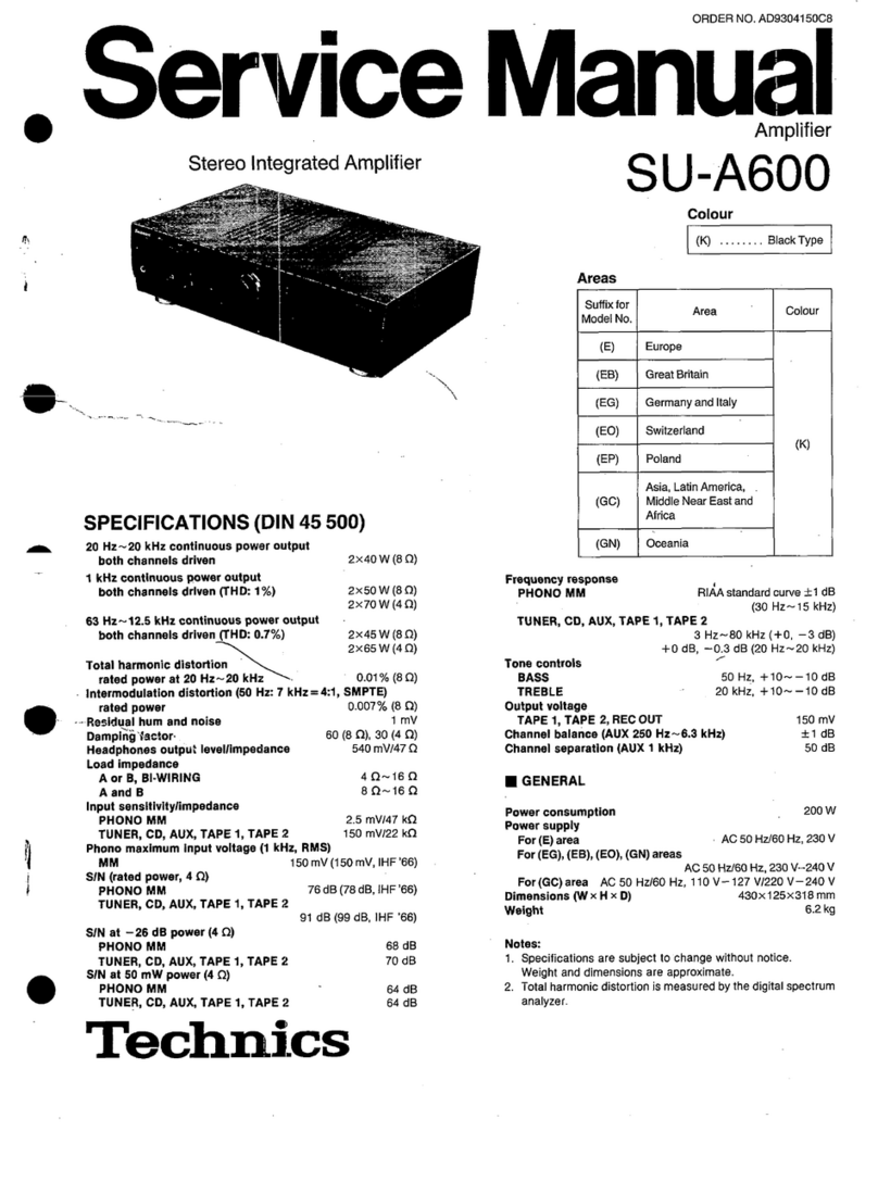 Technics SU-A600 User manual