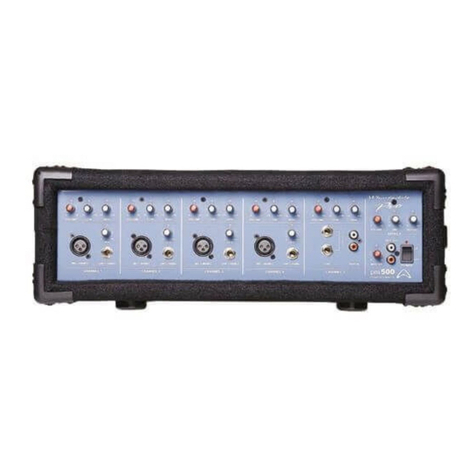 Wharfedale Pro PM 500 System Service manual
