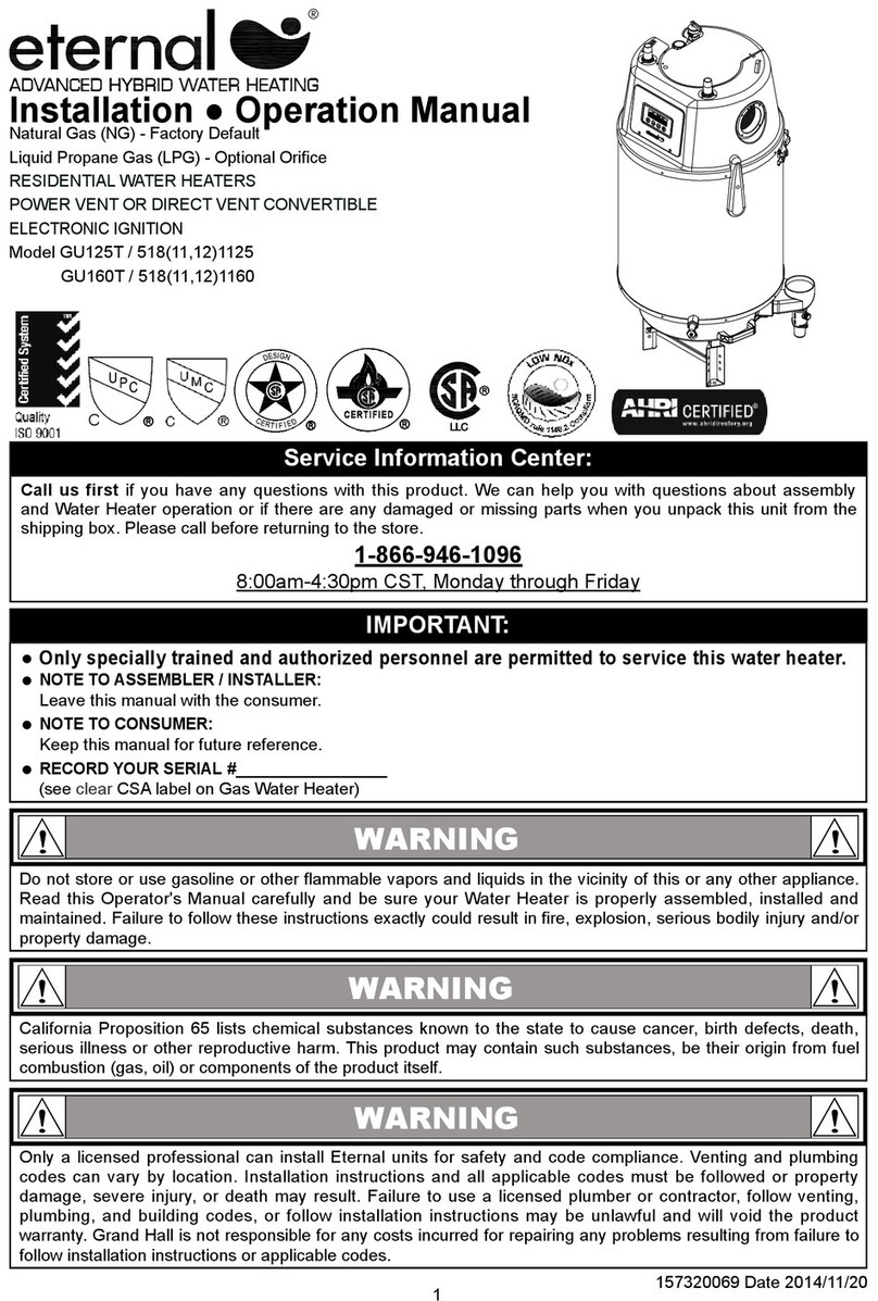 Eternal GU125T Installation and operation manual Eternal GU125T Installation and operation manual
