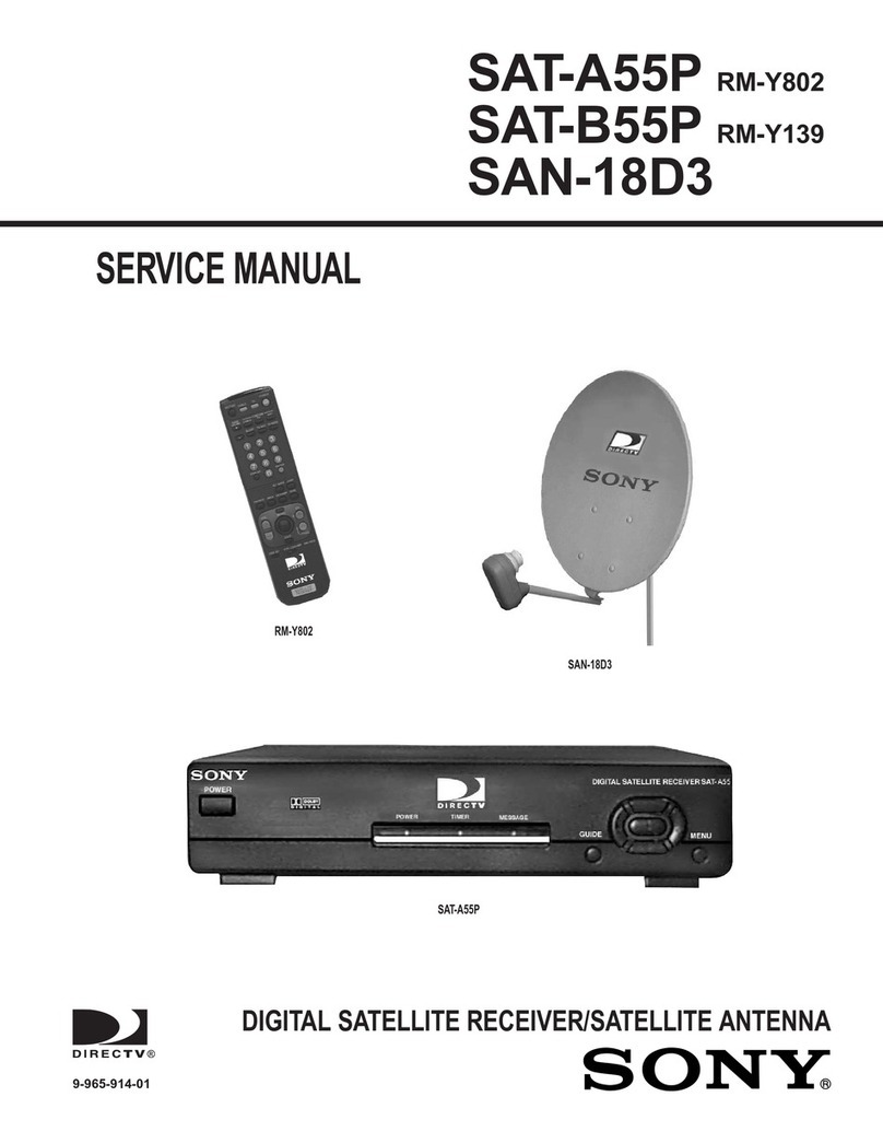 Sony SAT-A55P User manual