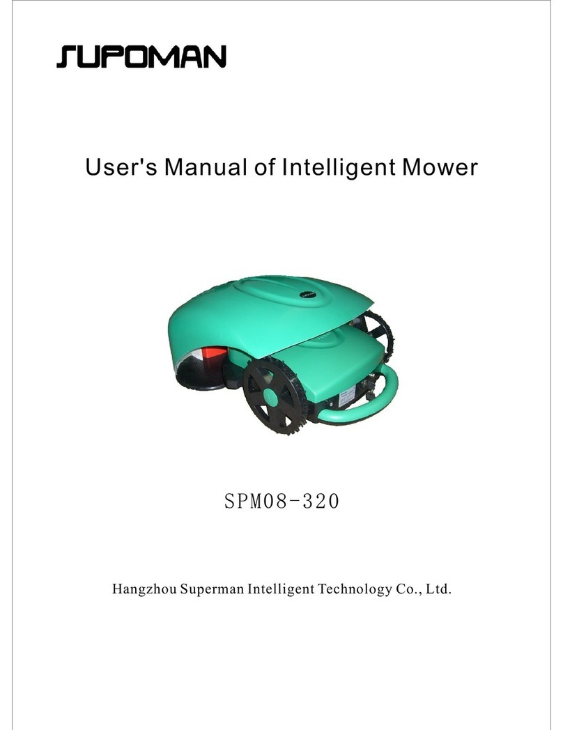 Supoman SPM08-320 user manual
