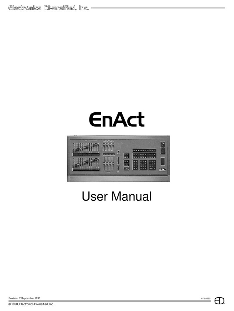 Electronics Diversified EnAct User manual