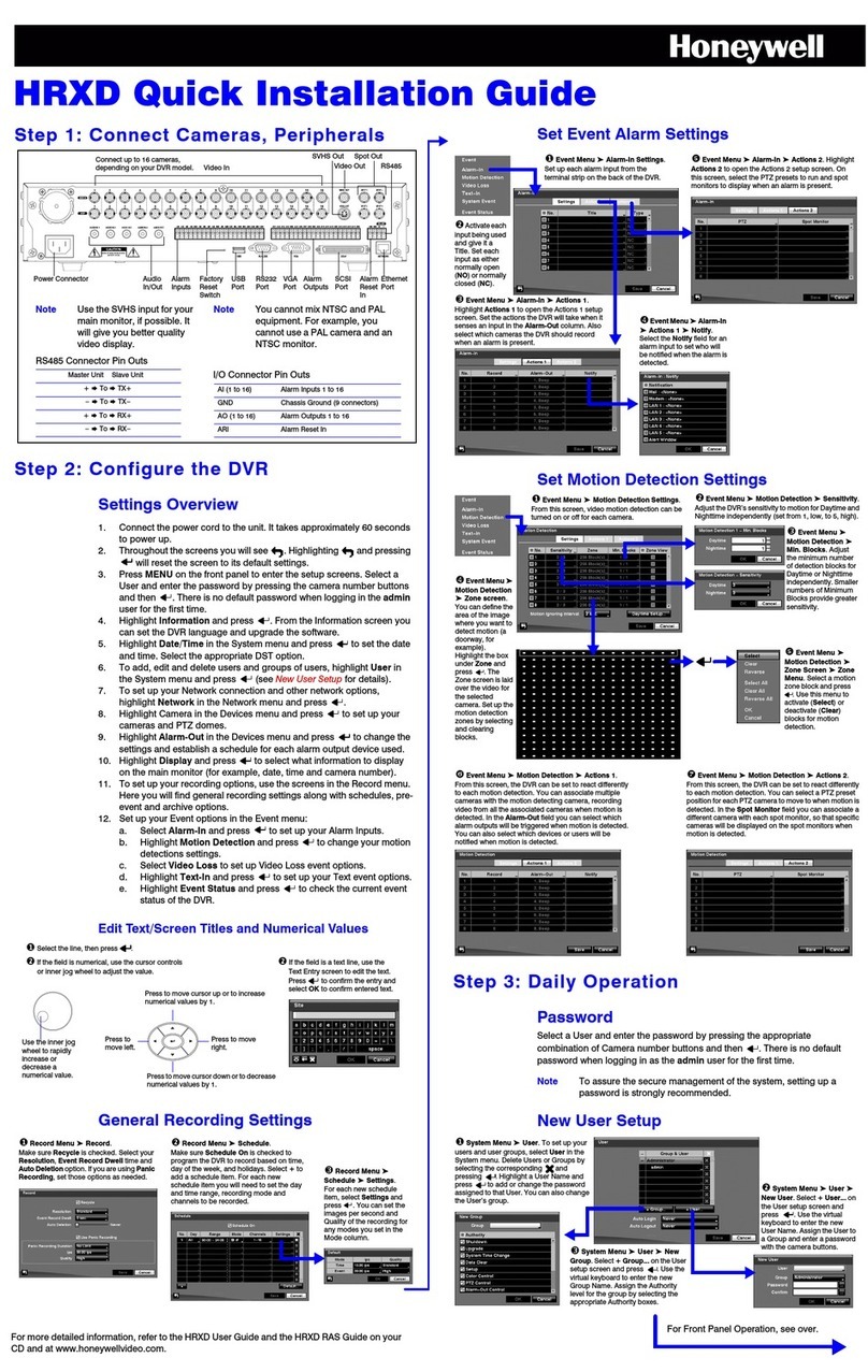 Honeywell HRXD User manual