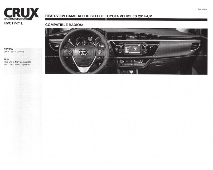 Crux RVCTY-71L User manual