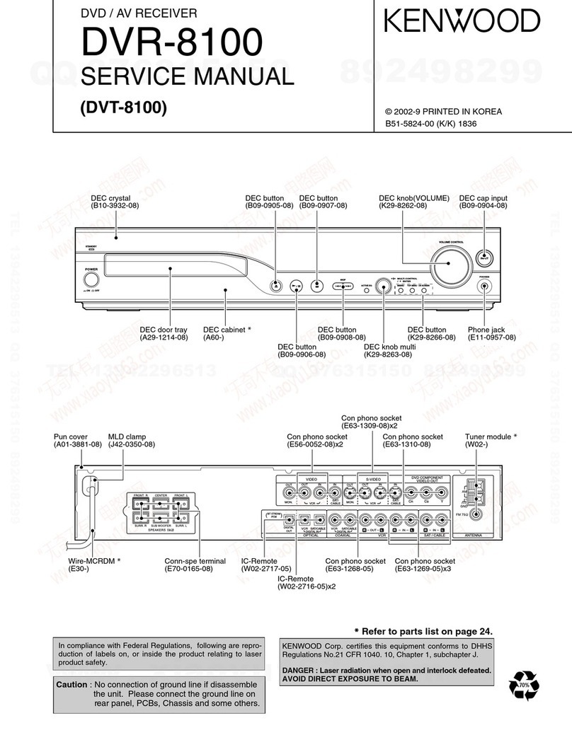 Kenwood DVR-8100 User manual