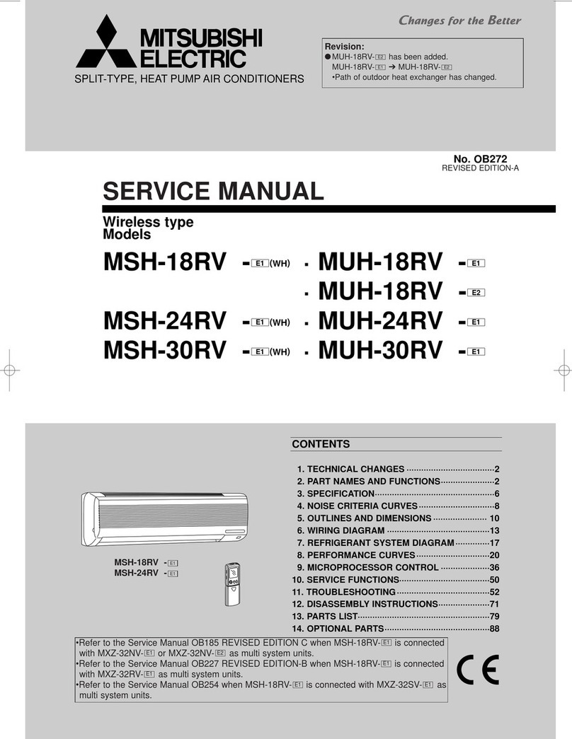 Mitsubishi MSH-18RV User manual Mitsubishi MSH-18RV User manual