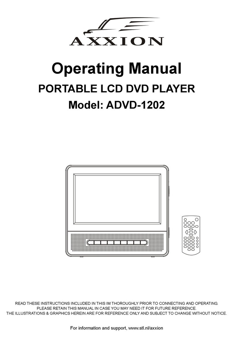 Axxion ADVD-1202 User manual