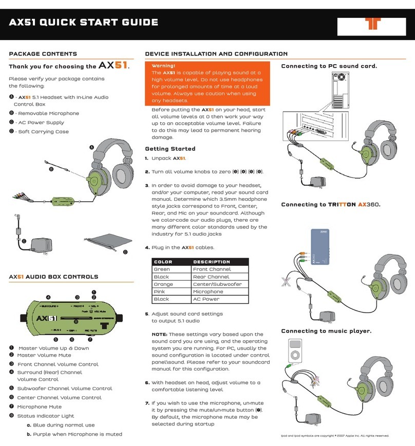 Tritton AX51 User manual