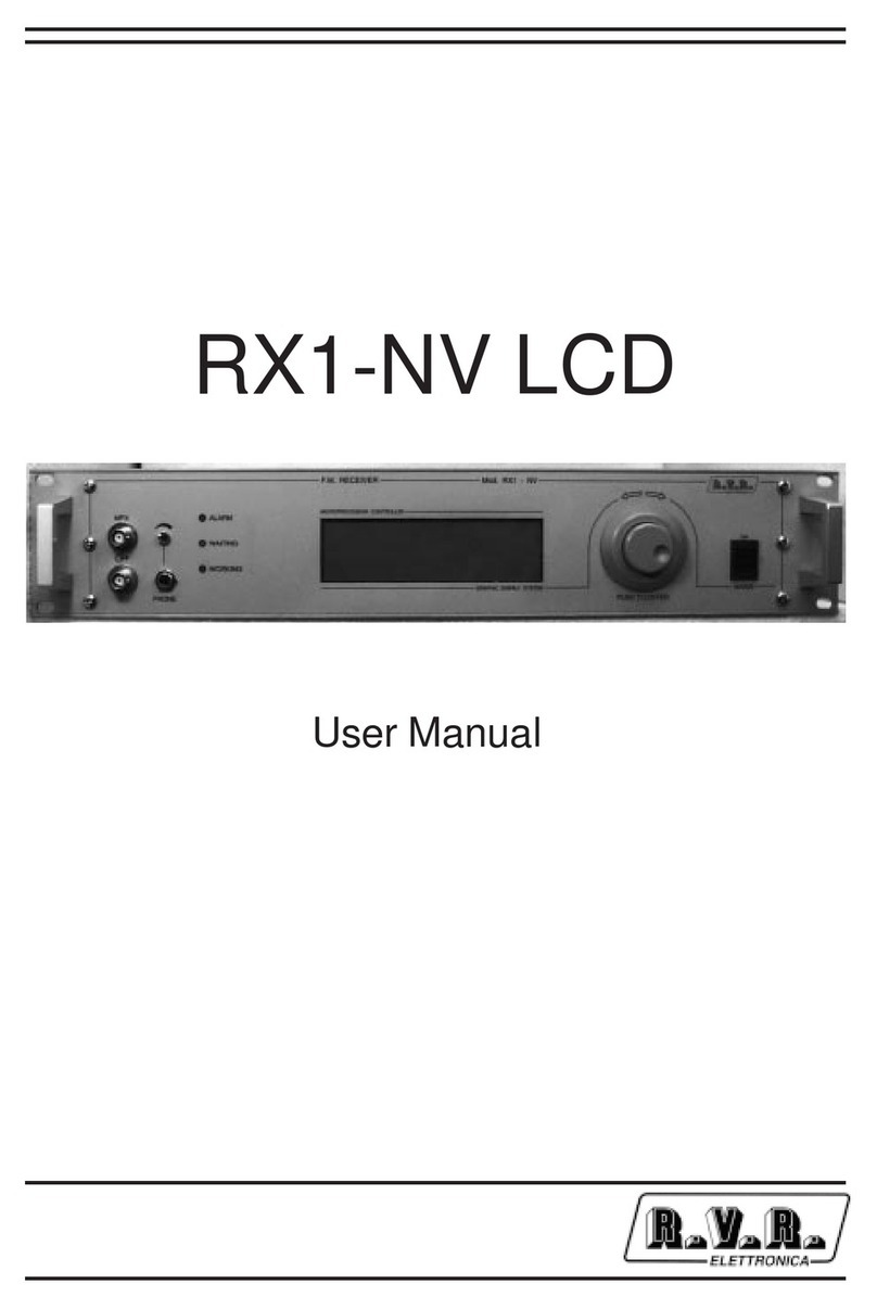 R.V.R. Electronica RX1-NV LCD User manual