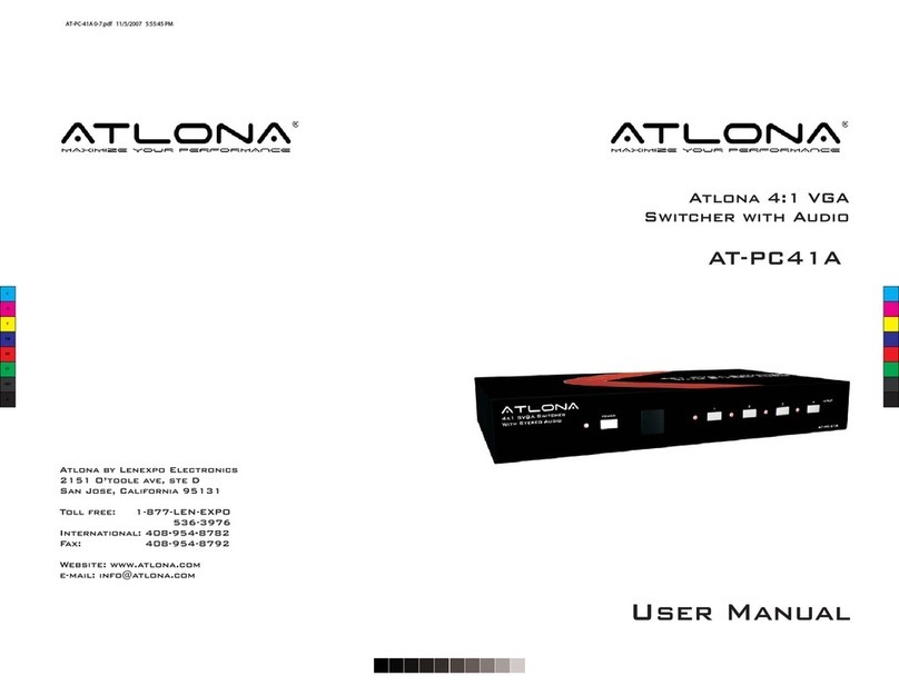 Atlona AT-PC41A User manual