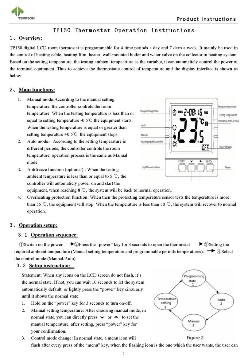 Tempson TP150 Operation instructions
