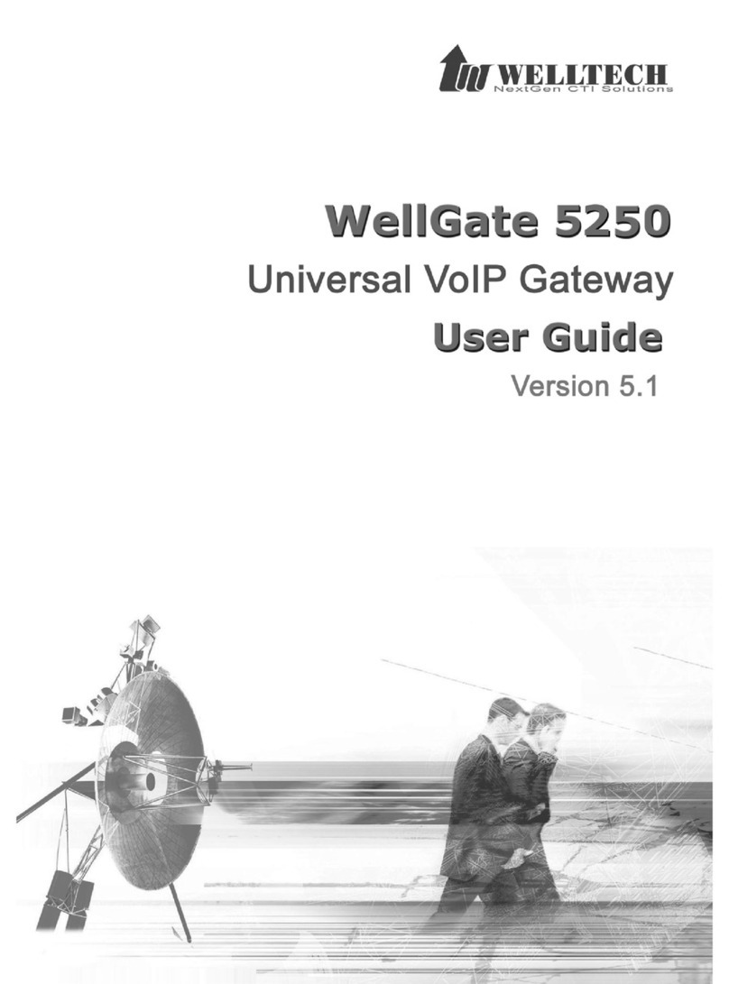 WELLTECH WellGate 5250 user guide
