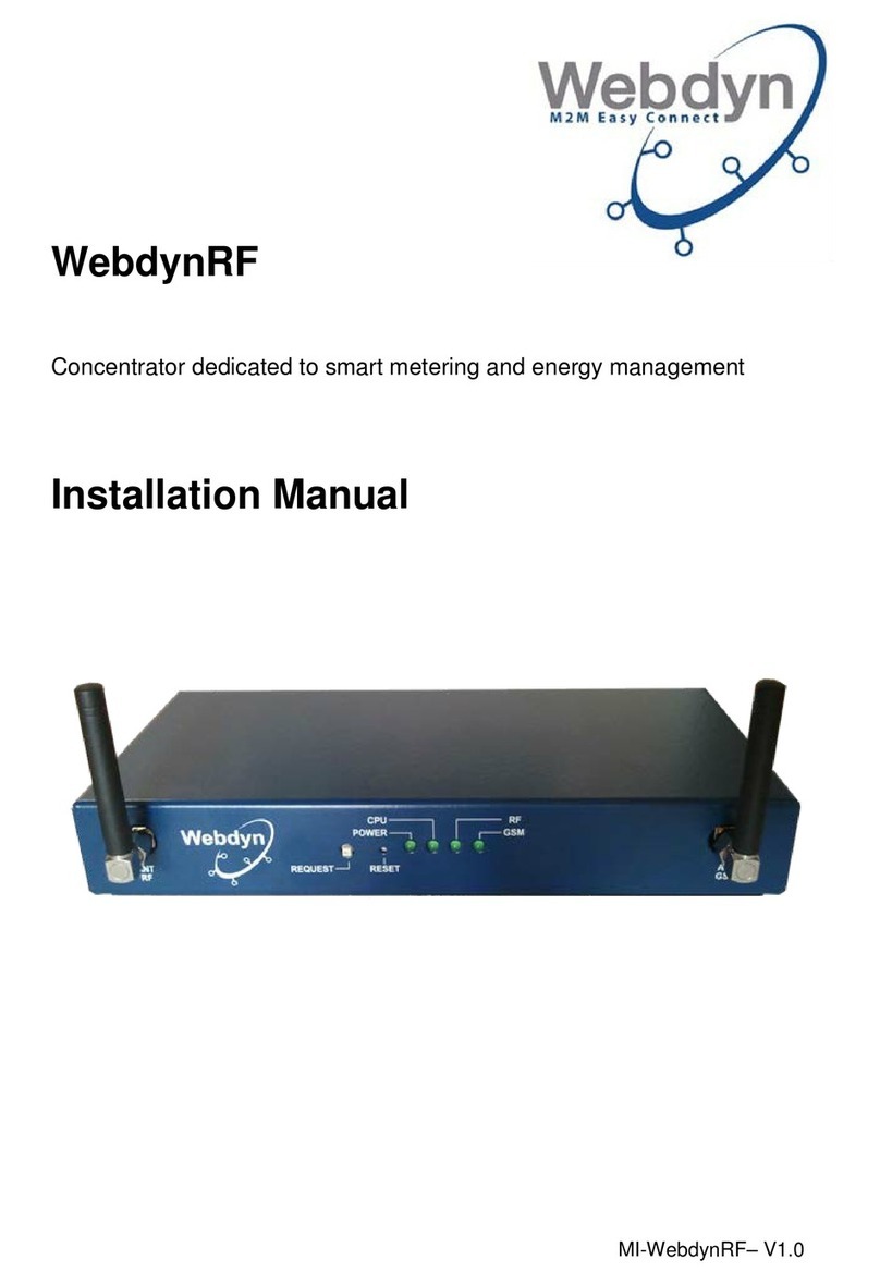 Webdyn WebdynRF User manual