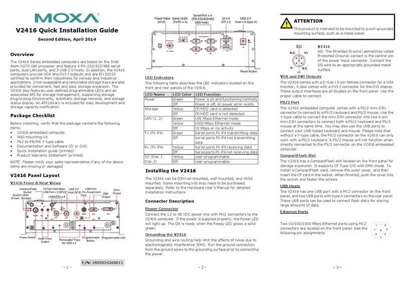 Moxa Technologies V2416 Series User manual Moxa Technologies V2416 Series User manual