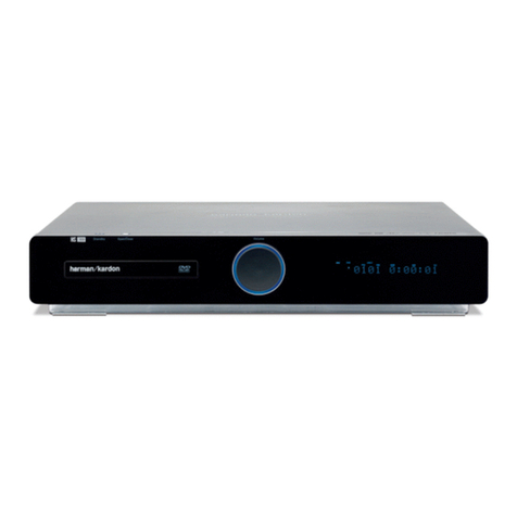 Harman Kardon HS 100 Service manual