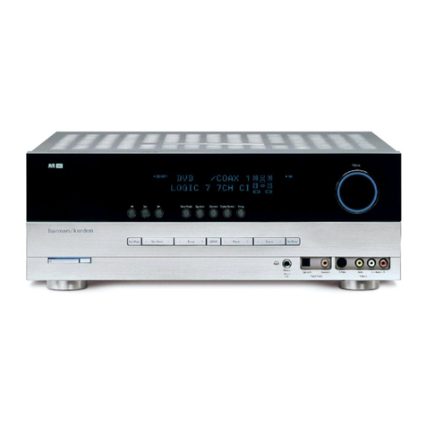 Harman Kardon AVR 350/230 User manual