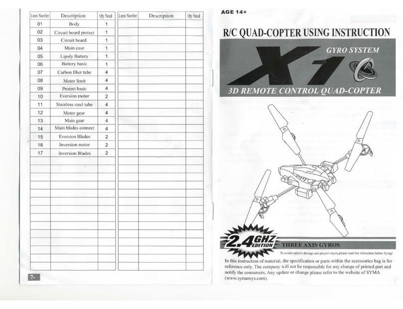 SYMA X1 Manual