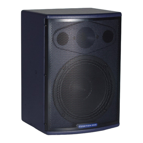 Funktion-one F81 user guide