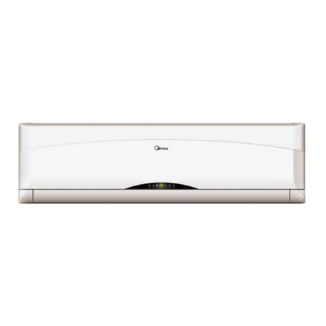 Midea MSCI-09HRN1 Operating manual