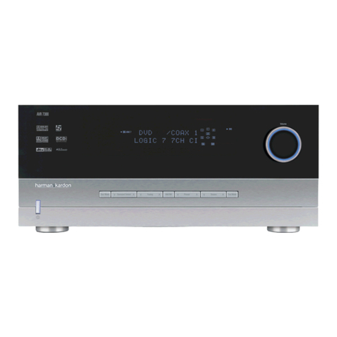 Harman Kardon AVR 7300 User manual