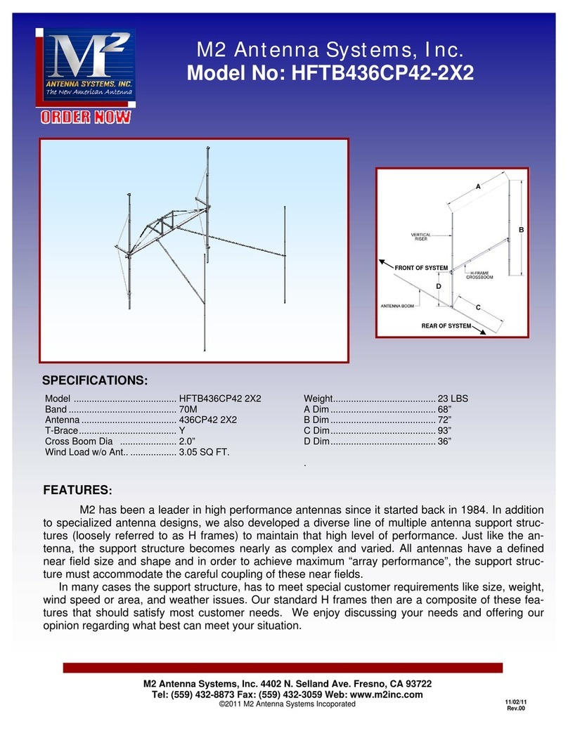 M2 HFTB436CP42-2X2 User manual
