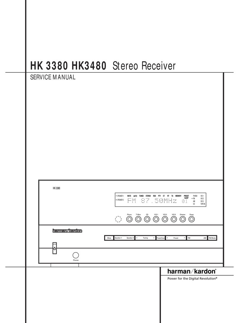 Harman Kardon HK 3380 Service manual