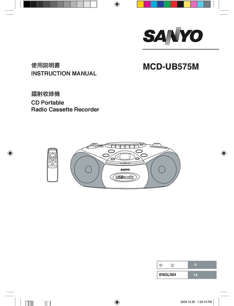 Sanyo MCD-UB575M User manual Sanyo MCD-UB575M User manual