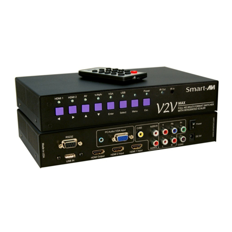 SMART-AVI V2VMax User manual