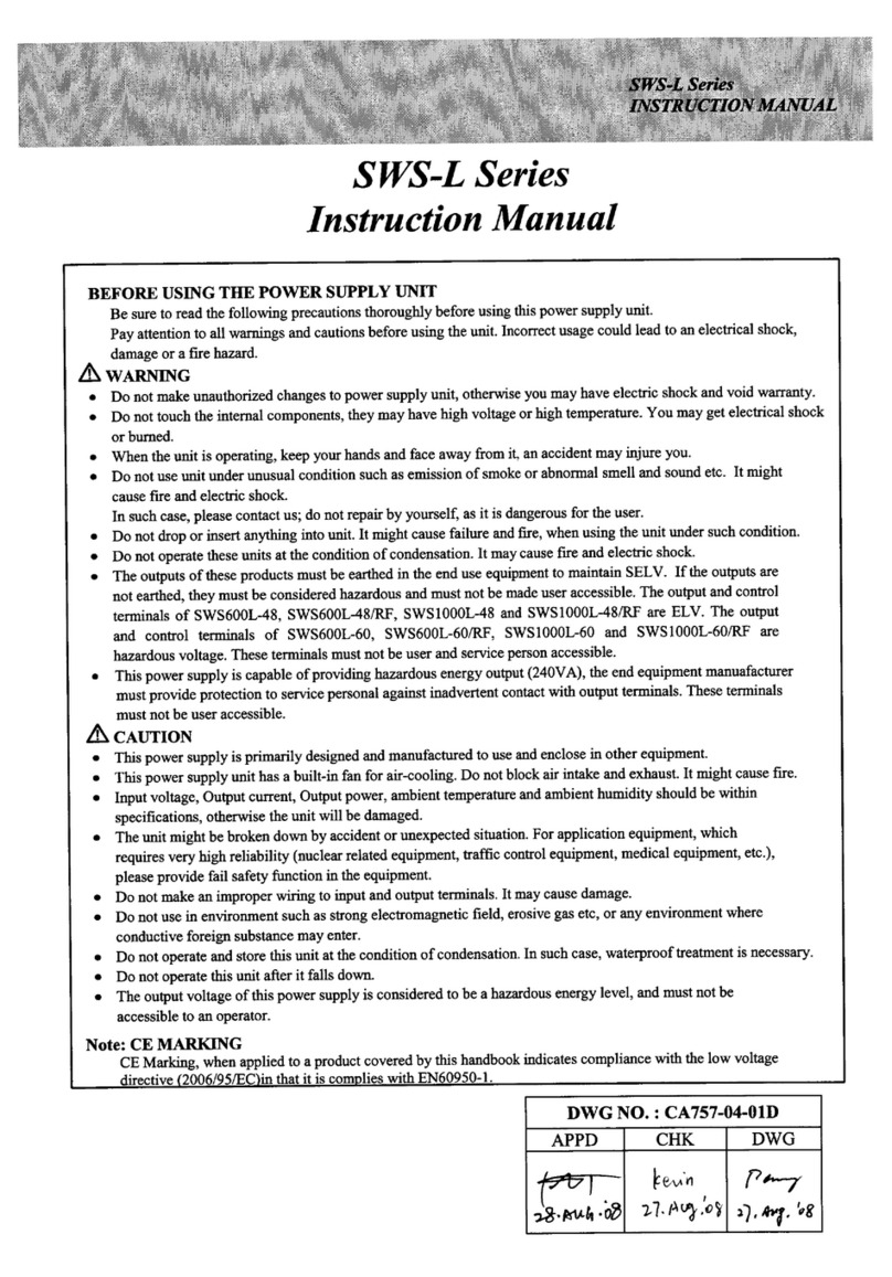 TDK-Lambda SWS-L Series User manual