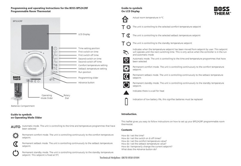 BOSSCO BPS242RF Programming and operating instructions