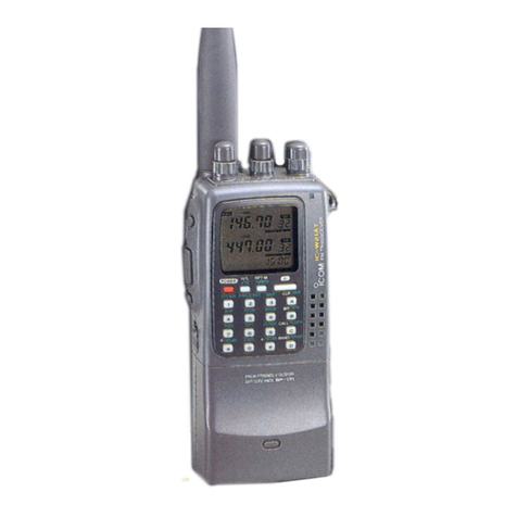 Icom IC-W21AT User manual