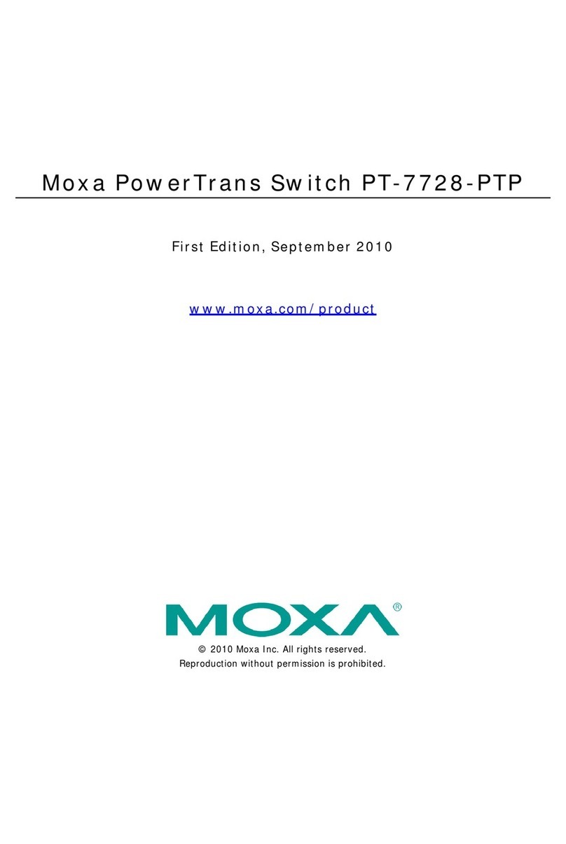 Moxa Technologies PowerTransPT-7728-PTP User manual Moxa Technologies PowerTransPT-7728-PTP User manual
