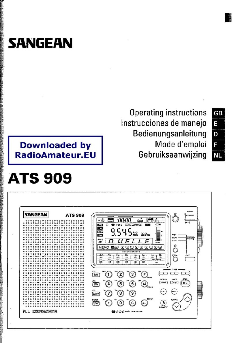 Sangean ATS 909 User manual