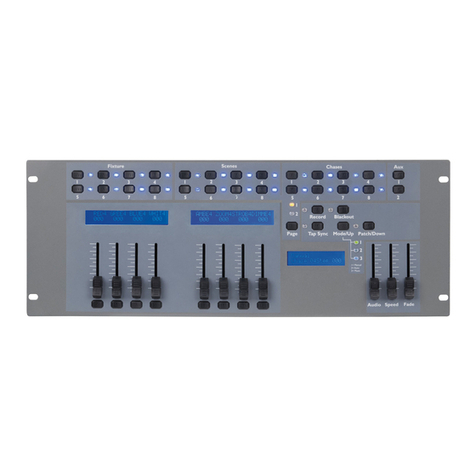 Show Tec LED Commander Pro User manual