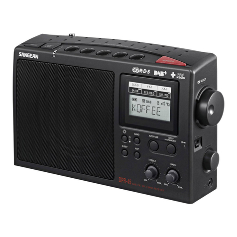 Sangean DPR-45 User manual Sangean DPR-45 User manual