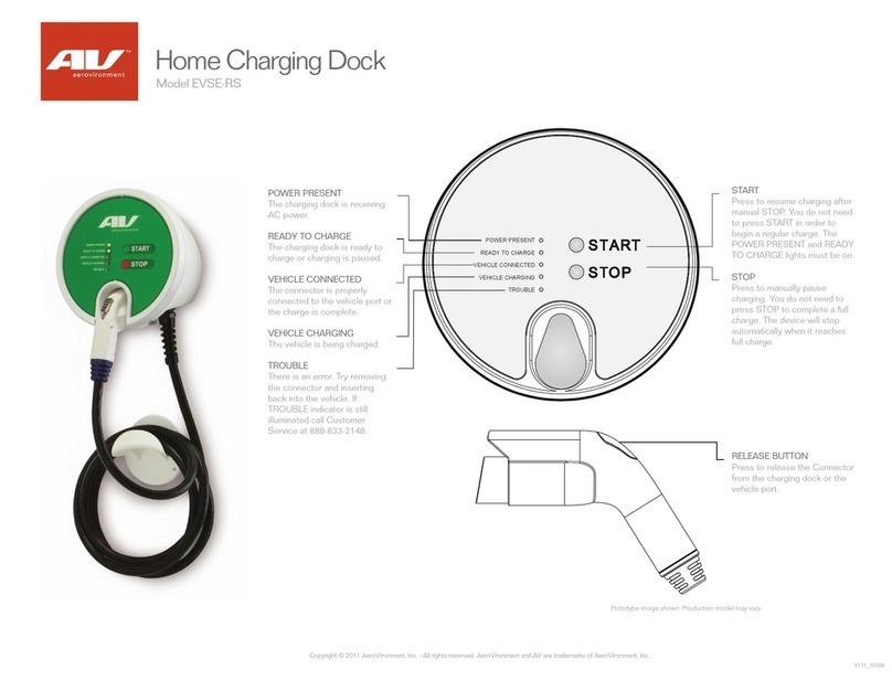 AeroVironment EVSE-RS User manual
