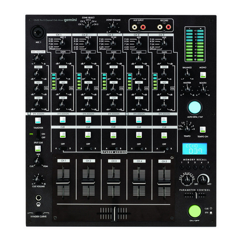 Gemini CS-02 User manual
