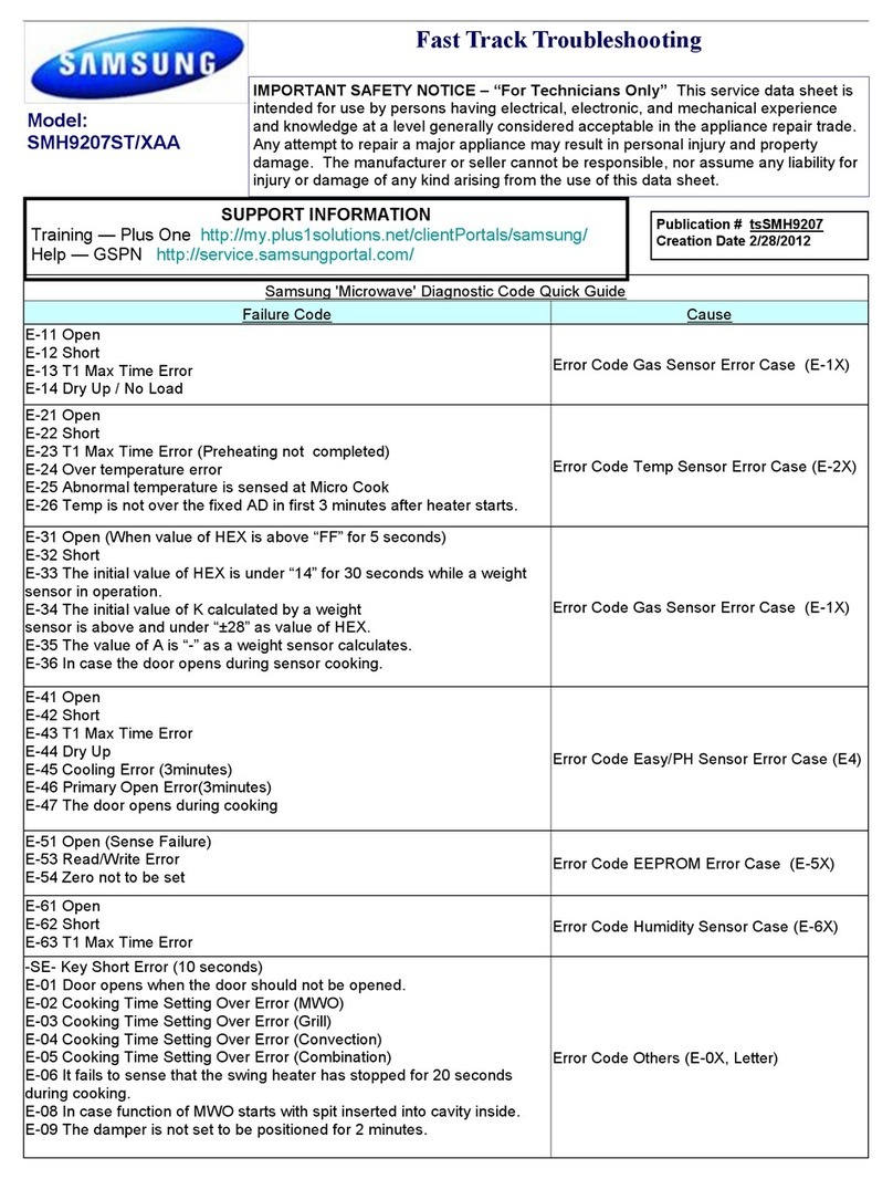 Samsung SMH9207ST/XAA quick guide