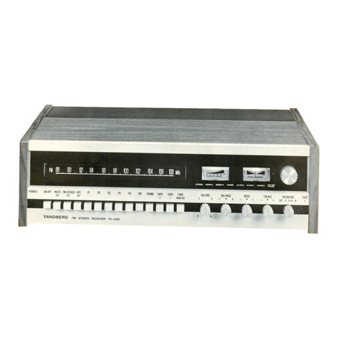TANDBERG TR-1040 operating instructions