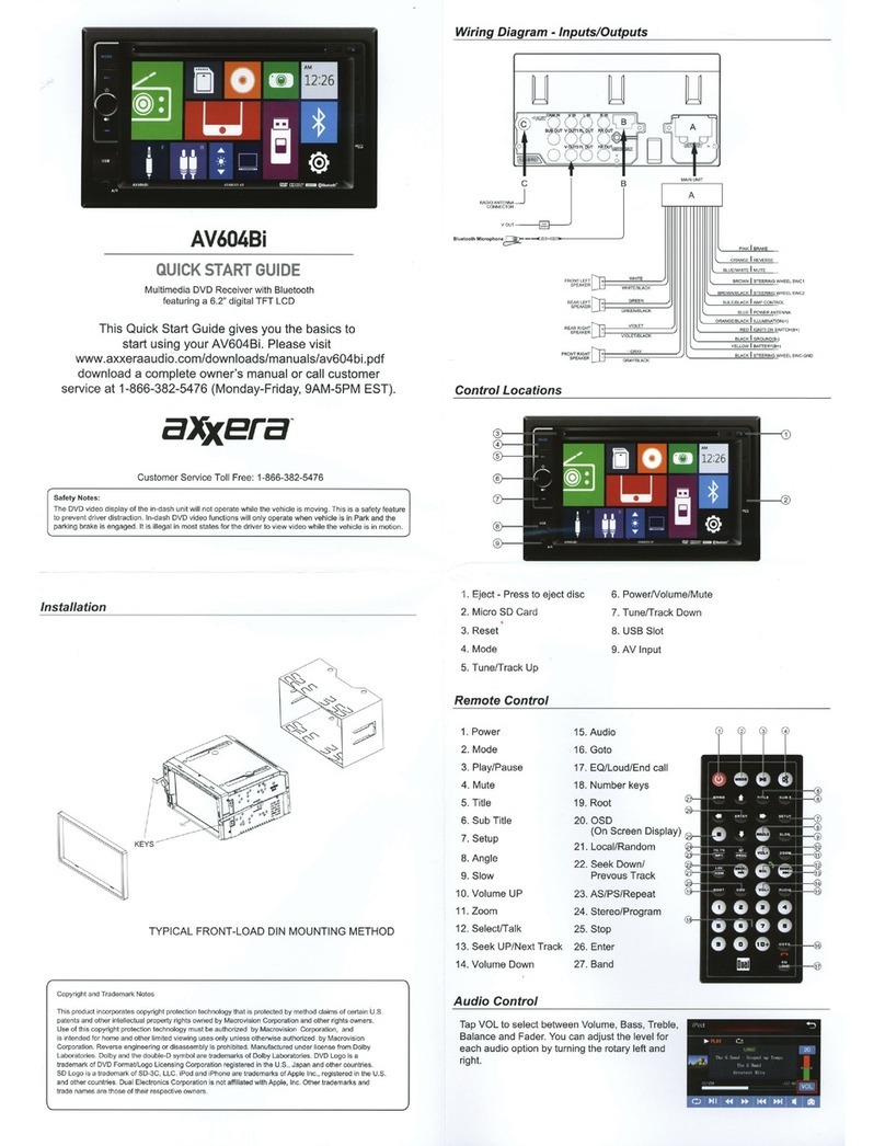 Axxera AV604Bi User manual