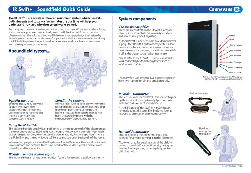 Connevans IR Swift quick guide