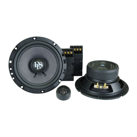 DLS C4 CLASSIC SERIES User manual