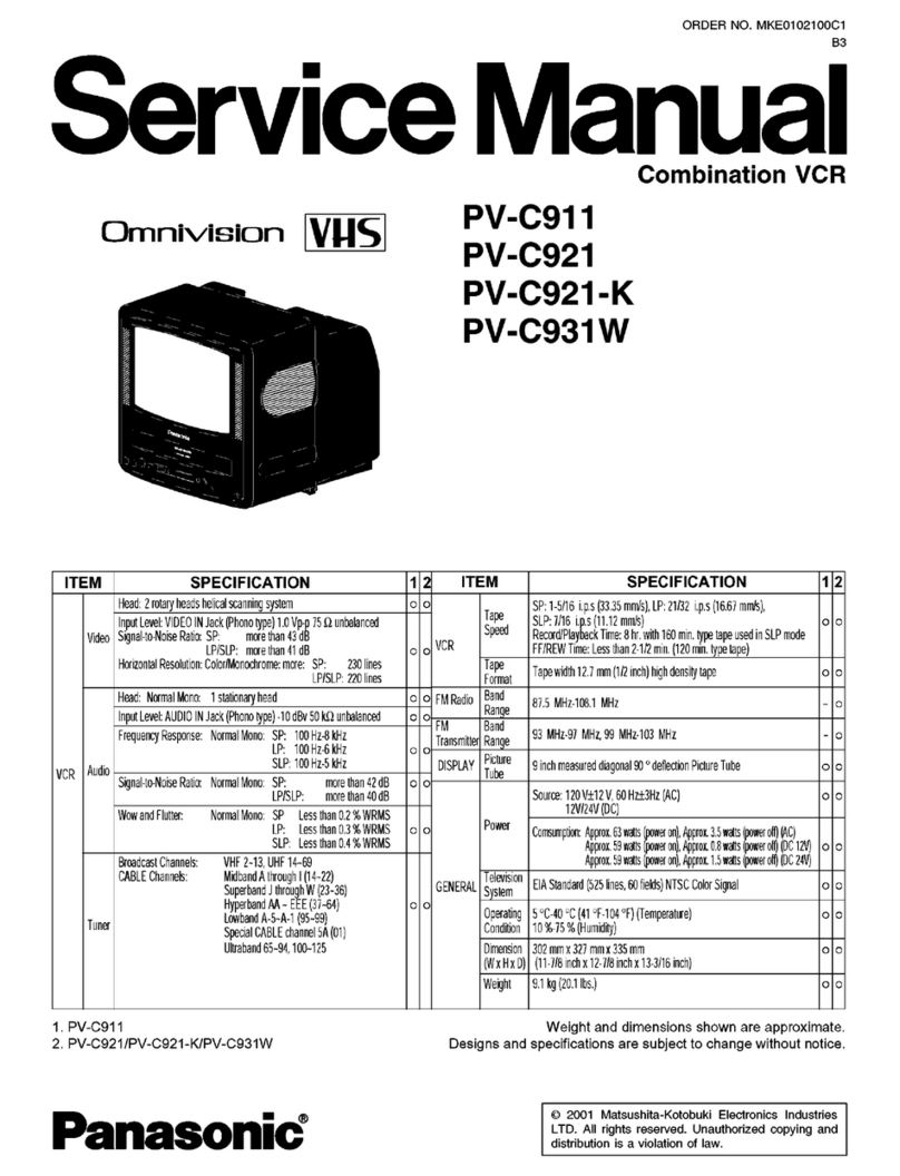Panasonic Omnivision PV-C911 User manual