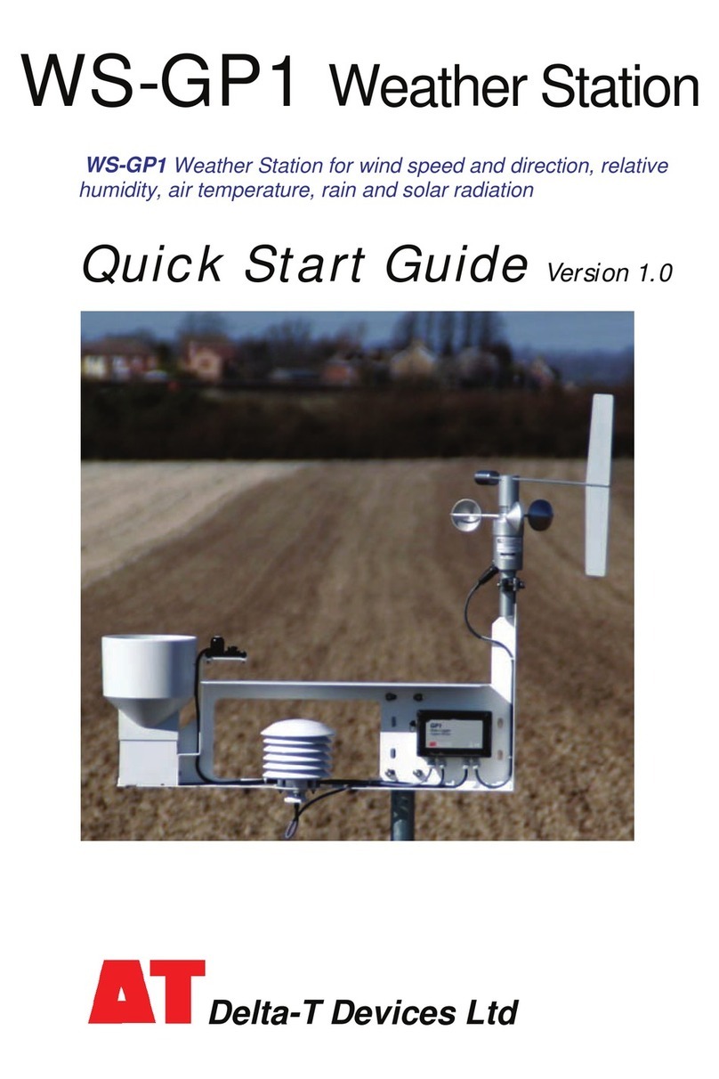 Delta-T WS-GP1 quick start guide